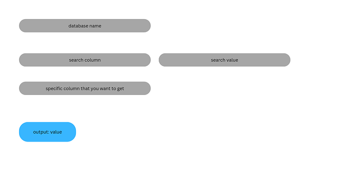 add column_20240824_231933_0000
