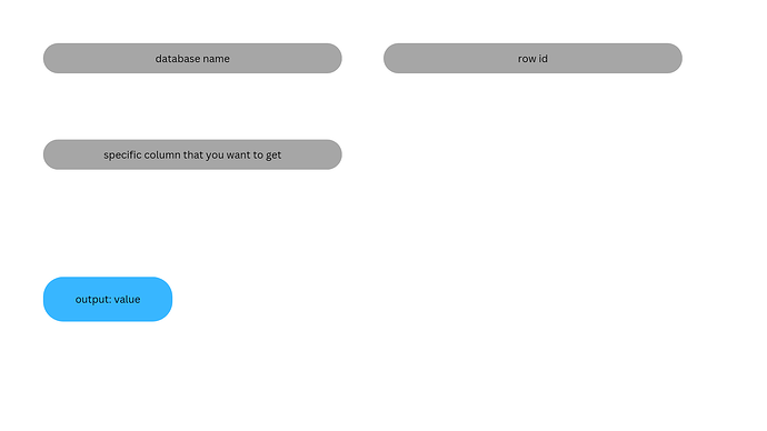 add column_20240824_234929_0000
