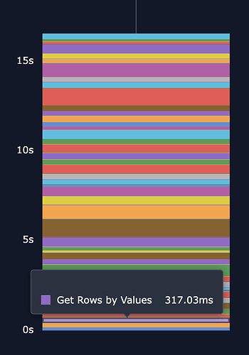 Screenshot 2025-05-29 at 2.45.26 pm